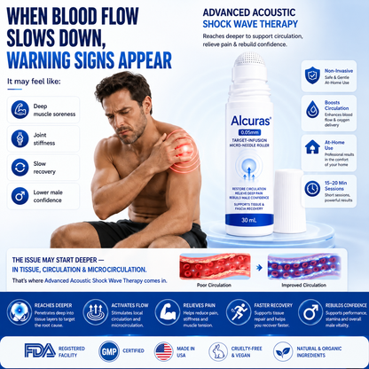 Alcuras™ 0.05mm Target-Infusion Micro-Needle Roller — Restore male vitality and confidence without medication