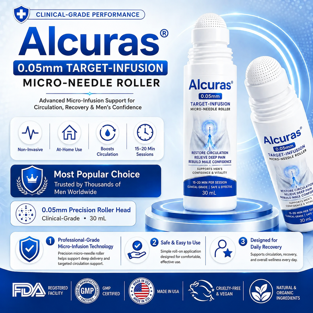Alcuras™ 0.05mm Target-Infusion Micro-Needle Roller — Restore male vitality and confidence without medication