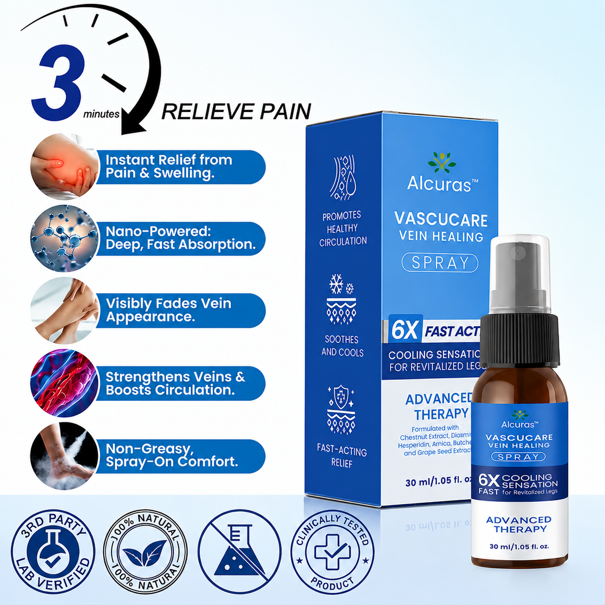 ✨ Alcuras™ Advanced Vein Healing Spray | Fade Varicose & Spider Veins