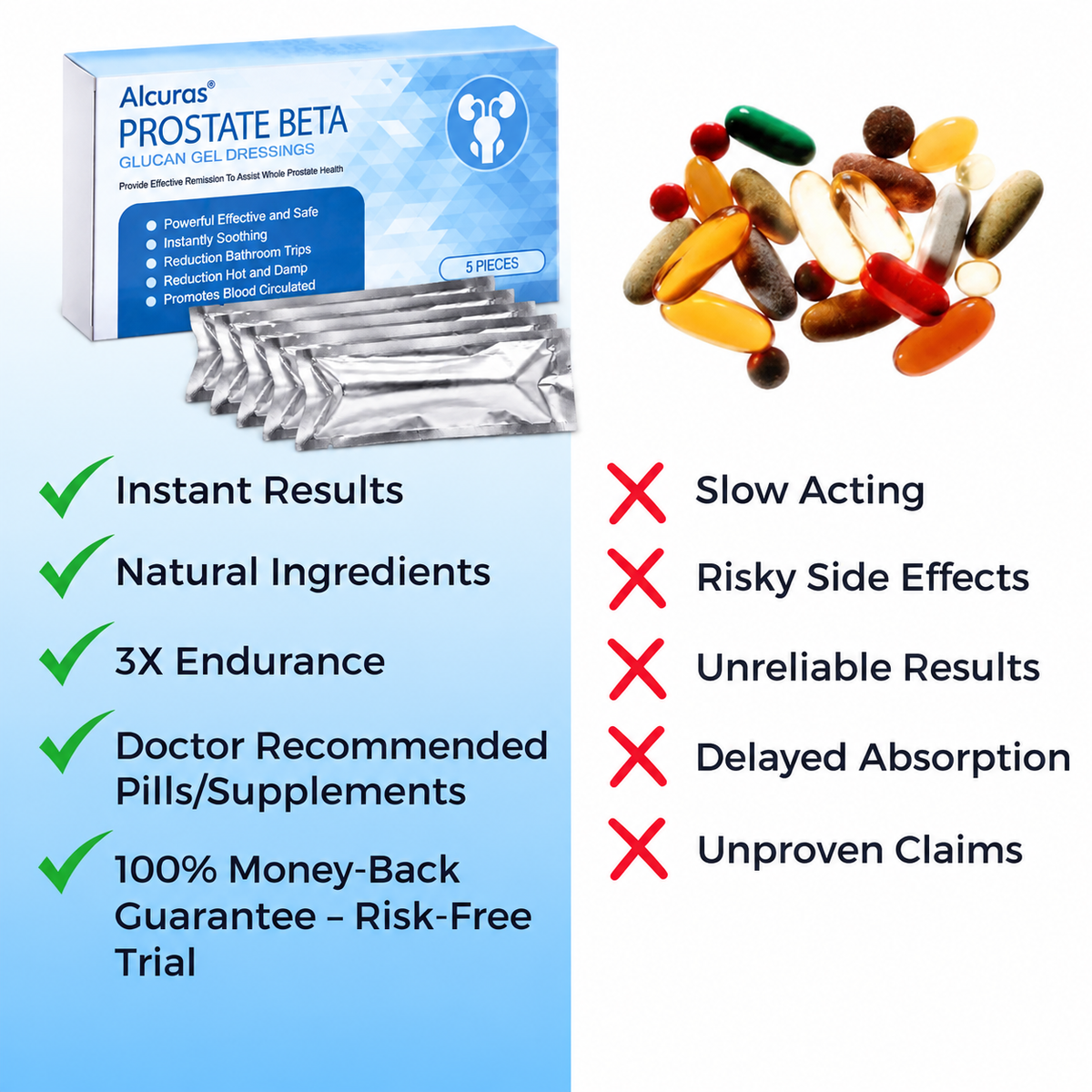 Alcuras® Prostate Soothing Cream🔥Improved performance and stronger erections in just one application